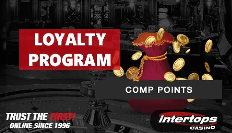 intertops sportsbook bonus